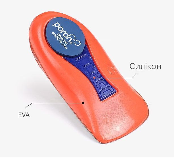 Напівустілки для взуття Poron Daily Gel анатомічні фото