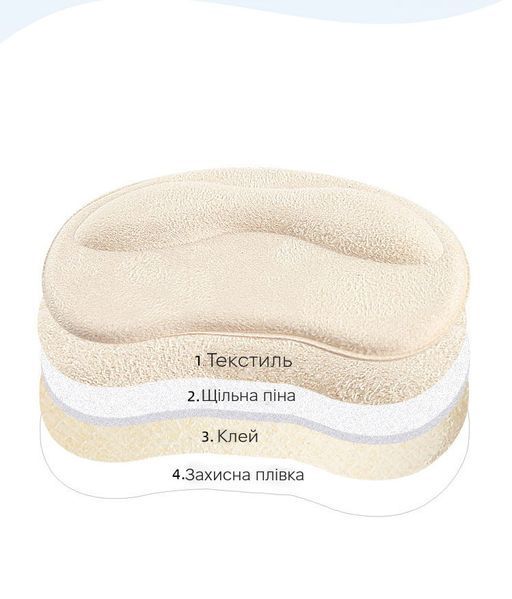 П'яткоутримувач для взуття Viks Textile+Foam Extra текстильний бежевий фото